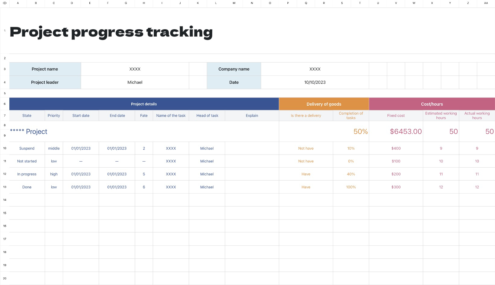 Project progress tracking